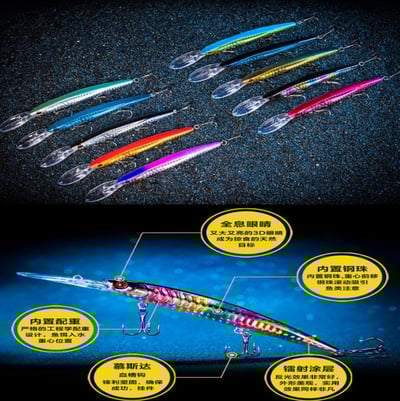 ~子甄彣璟~促銷中-14cm/12.4g 浮水型米諾 硬餌 路亞餌 假餌 誘餌 仿生餌 擬餌 海釣 釣魚 翹嘴 大魚剋星5