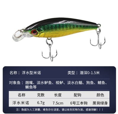 ~子甄彣璟~鐳射米諾7cm-6.6g 魚餌 硬餌 仿生餌 路亞餌 假餌 鉛筆 誘餌 擬餌 米諾 釣魚 假魚 主攻上層2