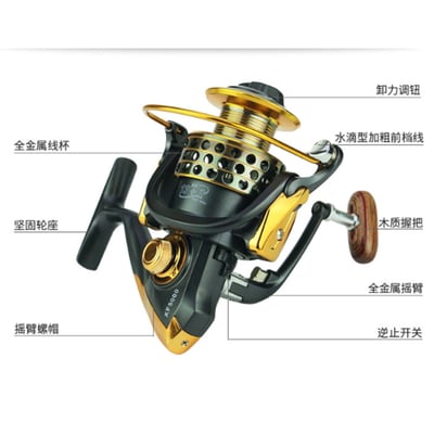 ~子甄彣璟~漁魔士XF系列-14軸無間隙金屬頭漁線輪 紡車輪 磯釣輪 捲線器 魚輪 甩竿 海釣 釣魚 高硬度齒盤8