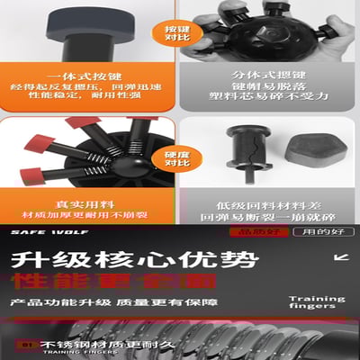 ~子甄彣璟~鷹爪握力器 指力器 抓力器 握力器 復健 手指運動 訓練 健身 扳手腕 腕力器 臂力器11