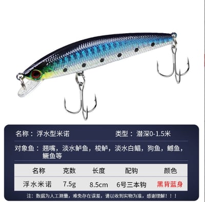 ~子甄彣璟~鐳射米諾8.5cm-8g浮水米諾 魚餌 硬餌 仿生餌 路亞餌 假餌 鉛筆 誘餌 擬餌 米諾 釣魚 假魚17
