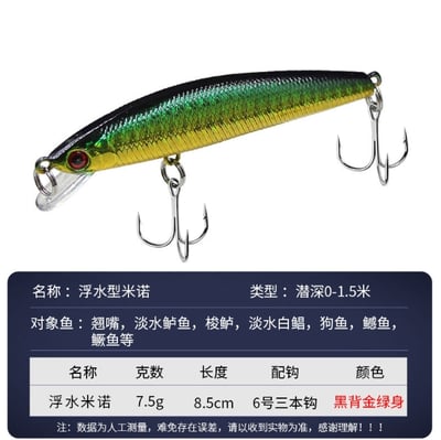 ~子甄彣璟~鐳射米諾8.5cm-8g浮水米諾 魚餌 硬餌 仿生餌 路亞餌 假餌 鉛筆 誘餌 擬餌 米諾 釣魚 假魚15