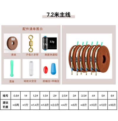 ~子甄彣璟~隱形斑點線組 釣魚線組 主線組 漁具 魚線 競技台 釣魚線 太空豆 八字環 鉛皮 漂座 鉛皮座6