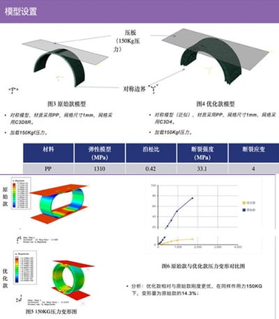 ~子甄彣璟~耐壓升級 雙輪瑜珈圈 渦輪 高強抗壓 瑜珈輪 達摩輪 後彎神器 普拉提圈 瑜伽輪 放鬆 平衡 紓壓健身器材7