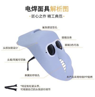 ~子甄彣璟~電焊面具 氬弧焊 電銲帽 電焊面罩 CO2 手電銲 氬銲 氬焊 勞保防護用品 焊工帽 電焊帽 防強光5