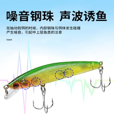 ~子甄彣璟~鐳射米諾8.5cm-8g浮水米諾 魚餌 硬餌 仿生餌 路亞餌 假餌 鉛筆 誘餌 擬餌 米諾 釣魚 假魚9