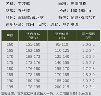 ~子甄彣璟~褲襠加厚 工作褲 加襠 防爆襠 防刮 防火花 耐磨  電焊 工地 勞工 工作服 褲子 9