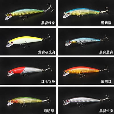 ~子甄彣璟~鐳射米諾8.5cm-8g浮水米諾 魚餌 硬餌 仿生餌 路亞餌 假餌 鉛筆 誘餌 擬餌 米諾 釣魚 假魚3