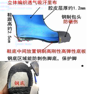 ~子甄彣璟~工地鞋 勞保鞋 工作鞋 鋼頭鞋勞工鞋 安全鞋3