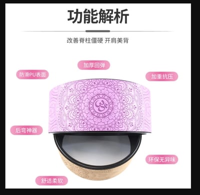 ~子甄彣璟~耐壓款-瑜珈圈 曼陀羅花圖騰 高強抗壓 橡膠瑜珈輪PU 達摩輪 後彎神器 普拉提圈 瑜伽輪 放鬆 平衡 紓壓健身器材2