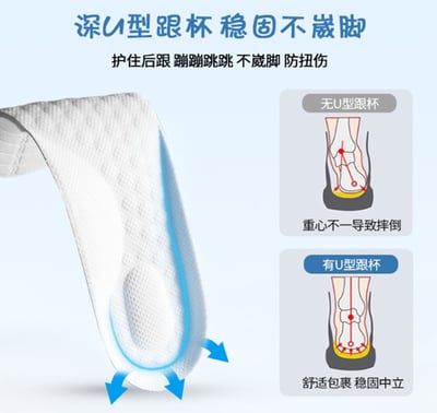 ~子甄彣璟~兒童鞋墊 透氣可裁剪 泡棉鞋墊 鞋墊 舒適鞋墊 久站鞋墊 小孩鞋墊 小尺碼鞋墊7