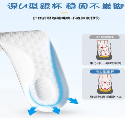 ~子甄彣璟~兒童鞋墊 透氣可裁剪 泡棉鞋墊 鞋墊 舒適鞋墊 久站鞋墊 小孩鞋墊 小尺碼鞋墊3