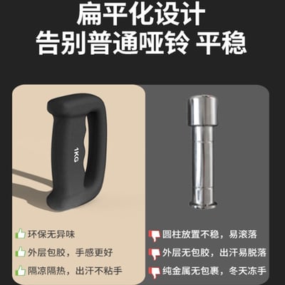 ~子甄彣璟~拳擊啞鈴 揮拳訓練 刺拳 速度 空擊訓練 負重啞鈴 跑步小啞鈴 拳擊 阻力出拳 空擊啞鈴 重訓 3