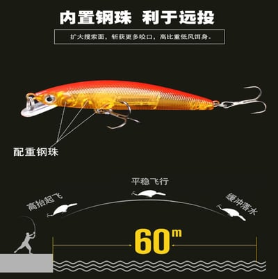 ~子甄彣璟~鐳射米諾8.5cm-8g浮水米諾 魚餌 硬餌 仿生餌 路亞餌 假餌 鉛筆 誘餌 擬餌 米諾 釣魚 假魚7