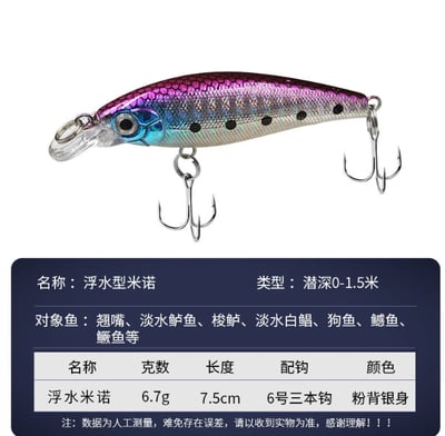 ~子甄彣璟~鐳射米諾7cm-6.6g 魚餌 硬餌 仿生餌 路亞餌 假餌 鉛筆 誘餌 擬餌 米諾 釣魚 假魚 主攻上層3