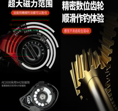 ~子甄彣璟~AE-2000防炸線水滴輪 8KG超大剎車力 路亞水滴輪 魚線輪 海竿輪 小烏龜 海釣 釣魚 捲線器8