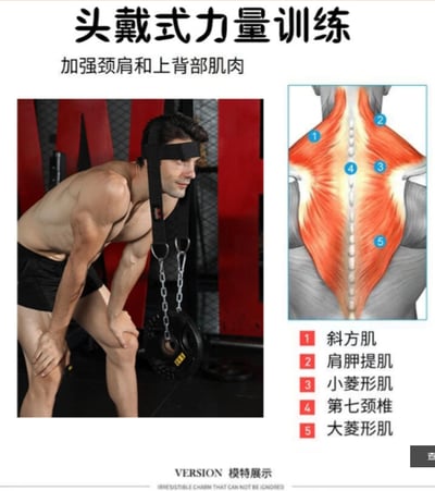 ~子甄彣璟~練頸帽 頭頸部 訓練器 負重帽 健身運動 重量訓練 負重 尼龍頭 頸帽 練脖子 力量訓練帽 頭套 頭帽 2