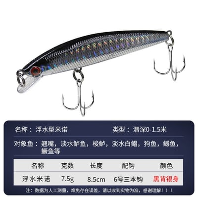 ~子甄彣璟~鐳射米諾8.5cm-8g浮水米諾 魚餌 硬餌 仿生餌 路亞餌 假餌 鉛筆 誘餌 擬餌 米諾 釣魚 假魚16