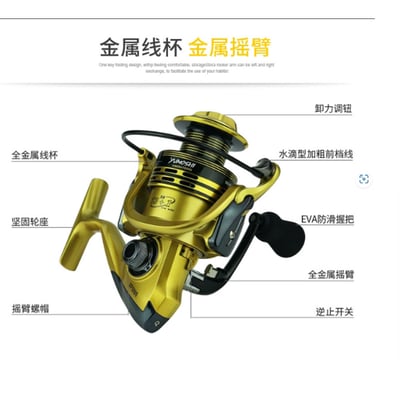 ~子甄彣璟~漁魔士XF系列-14軸無間隙金屬頭漁線輪 紡車輪 磯釣輪 捲線器 魚輪 甩竿 海釣 釣魚 高硬度齒盤9