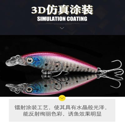 ~子甄彣璟~鐳射米諾7cm-6.6g 魚餌 硬餌 仿生餌 路亞餌 假餌 鉛筆 誘餌 擬餌 米諾 釣魚 假魚 主攻上層7