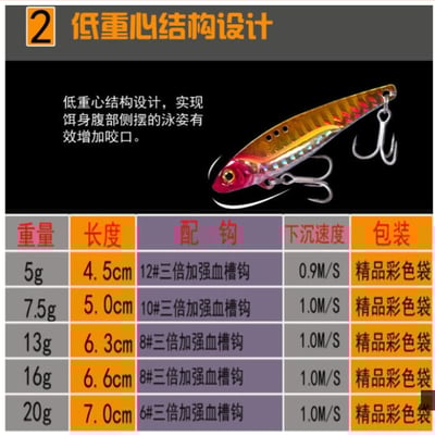 ~子甄彣璟~龍牙 鐵板 VIB 亮片 仿生魚 魚餌 假餌 仿生餌 誘餌 小魚 擬餌 釣魚 金屬 魚餌 路亞餌 米諾3