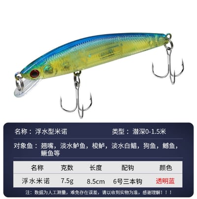 ~子甄彣璟~鐳射米諾8.5cm-8g浮水米諾 魚餌 硬餌 仿生餌 路亞餌 假餌 鉛筆 誘餌 擬餌 米諾 釣魚 假魚14