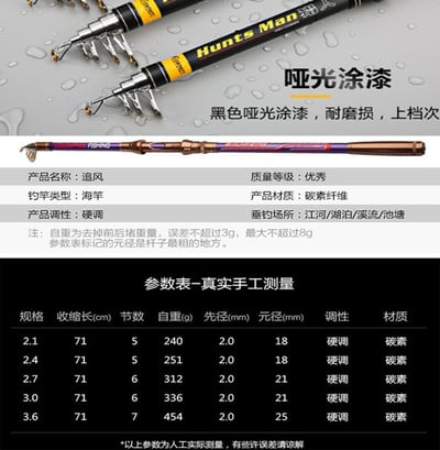 ~子甄彣璟~追風獵人賣場-金屬輪座 超硬魚竿 垂釣 碳素海竿超硬拋竿 遠投竿 釣魚竿 海釣 釣竿 海竿 魚竿6