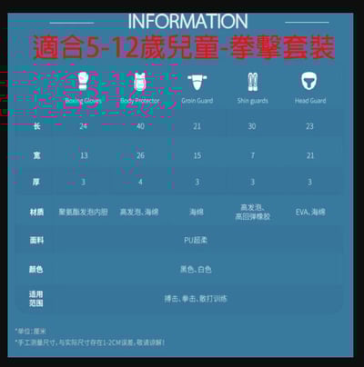 ~子甄彣璟~BN新款 5-12歲兒童塗鴉款 拳擊 散打 格鬥 搏擊 泰拳 運動護具 頭套 拳套 護胸 腳套 護襠 護具 2