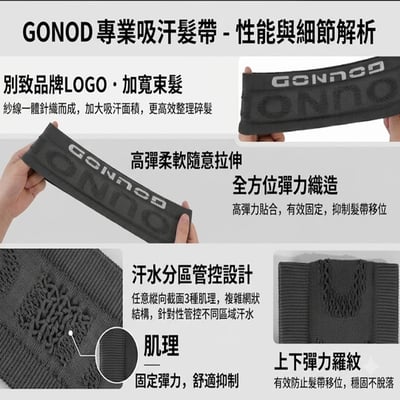 ~子甄彣璟~汗水管控頭帶 專業吸汗防滑 蜂巢網孔透氣 運動髮帶 輕量19g無感 止汗頭帶 高彈力吸汗 跑步 健身 籃球 單車4