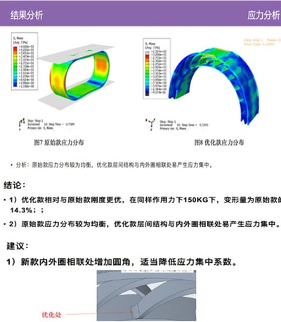 ~子甄彣璟~耐壓升級 雙輪瑜珈圈 渦輪 高強抗壓 瑜珈輪 達摩輪 後彎神器 普拉提圈 瑜伽輪 放鬆 平衡 紓壓健身器材6