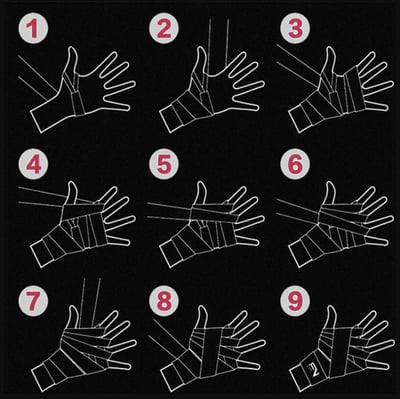 ~子甄彣璟~牛哥 3米繃帶一對價格 拳擊 搏擊 散打 吸汗 纏手帶 綁手帶 護手帶  繃帶 手綁帶 纏帶 泰拳 健身  3