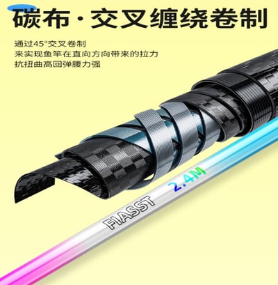 ~子甄彣璟~冰藍粉 28調 新手釣竿 小物竿 魚竿 超短迷你手竿 釣魚竿 溪流竿 釣蝦竿 玻璃鋼魚竿5