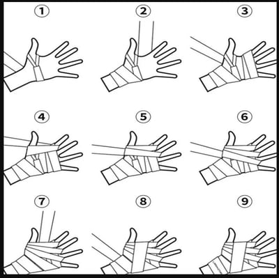 ~子甄彣璟~FRISKY 3米跟5米 彈力 拳擊 搏擊 散打 纏手帶 綁手帶 護手帶 繃帶 手綁帶 纏帶 泰拳 運動健身  7