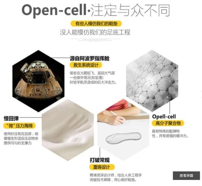 ~子甄彣璟~加厚款 慢回彈記憶鞋墊 運動鞋墊 減震 透氣 吸汗 防臭 籃球 足球 跑步 軍訓都適用 防震減壓  軟墊8