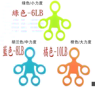 ~子甄彣璟~硅膠 人型手指拉力器 指力器 手指訓練 健身 復健 康複 握力 運動 拉力器 人形手指拉力器 指力訓練3