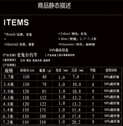 ~子甄彣璟~老鬼2.7米-7.2米賣場-日本碳素長節手竿 漁具台釣竿 超硬調魚竿 釣魚高手 小釣手 池塘釣魚 37調12