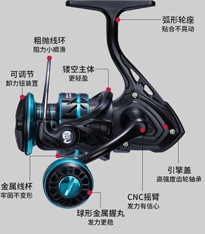 ~子甄彣璟~HZ系列 EVA握丸 全金屬漁線輪 魚輪 紡車輪 漁輪 捲線器 高精度大卸力 釣魚 海釣 漁具8