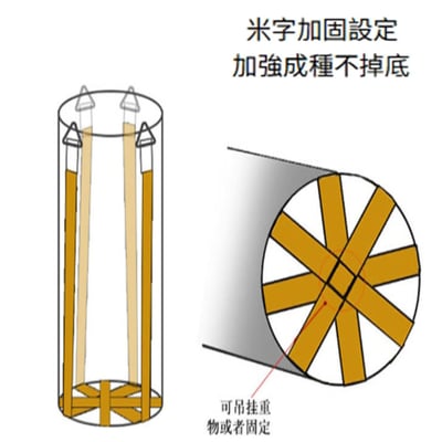 ~子甄彣璟~軍工級耐磨 防爆 加厚帆布吊式沙袋 高承重 拳擊 散打 沙包 泰拳 強化縫線 專業訓練專用7