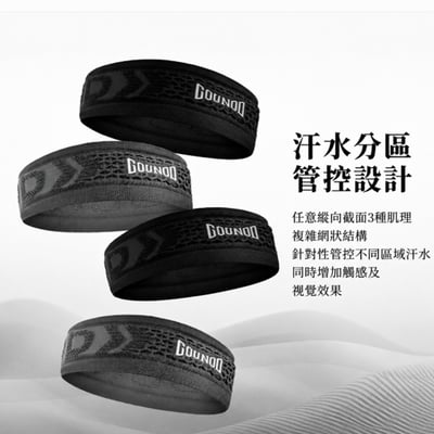 ~子甄彣璟~汗水管控頭帶 專業吸汗防滑 蜂巢網孔透氣 運動髮帶 輕量19g無感 止汗頭帶 高彈力吸汗 跑步 健身 籃球 單車6
