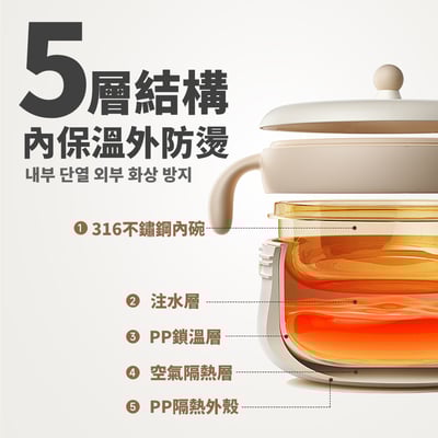 【SnowBear 小白熊】嬰幼兒保溫碗(不鏽鋼內碗)2