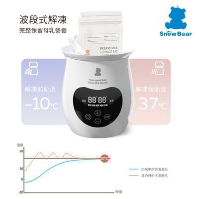【SnowBear 小白熊】智育多功能溫奶器2