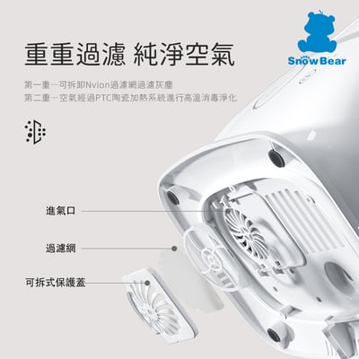 【SnowBear 小白熊】智美多功能蒸氣消毒烘乾鍋7