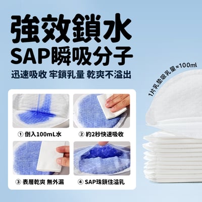 【SnowBear 小白熊】防溢乳墊100入/30入6