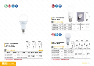 舞光 E27 球泡  / 冰棒燈泡 D2291