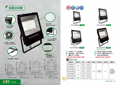 IP65 LED 泛光燈 D1611