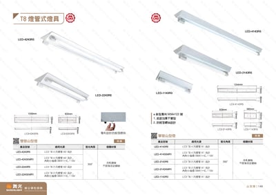 T8 山型燈具 D1451