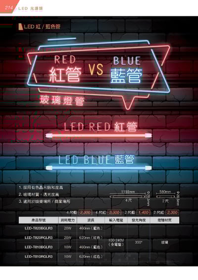 T8 LED 紅色 / 藍色燈管 D2141