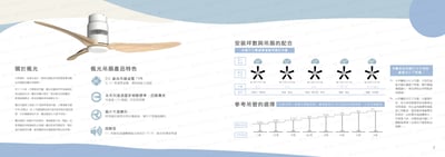 AC 古典系列 60" - WF313