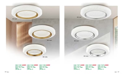 LED吸頂燈系列 MD1961