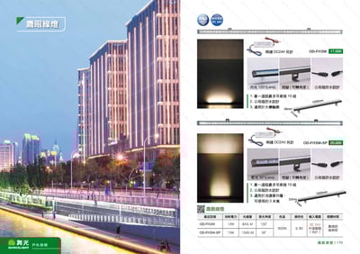 IP65 LED 鷹眼線燈 D1691